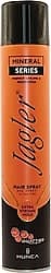 Jagler Ekstra Strong Hold 400 ml Saç Spreyi ürün görseli