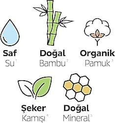 Sleepy Bio Natural Premium Plus 4 Gece Ekstra 14'lü Hijyenik Ped ürün görseli